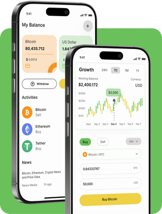 AfriSynapse AI trading platform interface with real-time market data