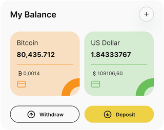 Dashboard-Übersicht der AfriSynapse AI-Automated-Trading-Lösung